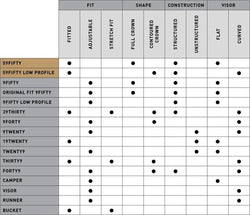 New Era NBA Stretch Snap 9Fifty Chicago Bulls Stretch Snap - 9FIFTY - S/M - Black